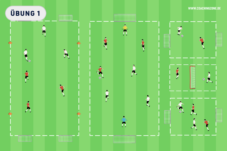 Soccer training exercise 1