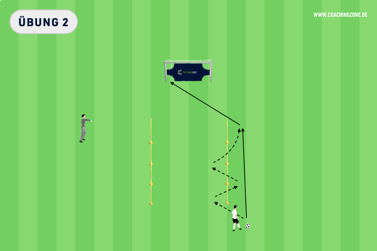 Soccer training exercise 2