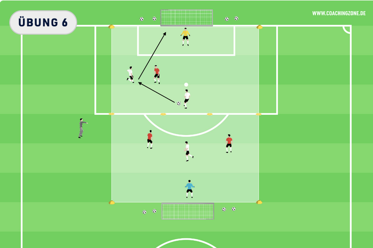 Soccer training Exercise 6