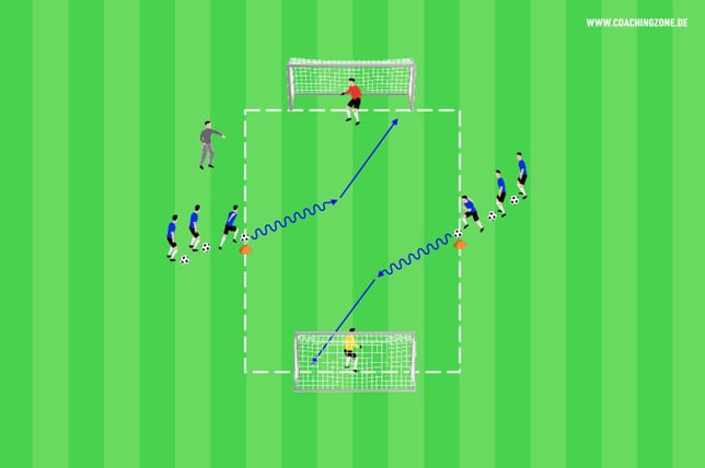 Dynamics in Shooting Practice