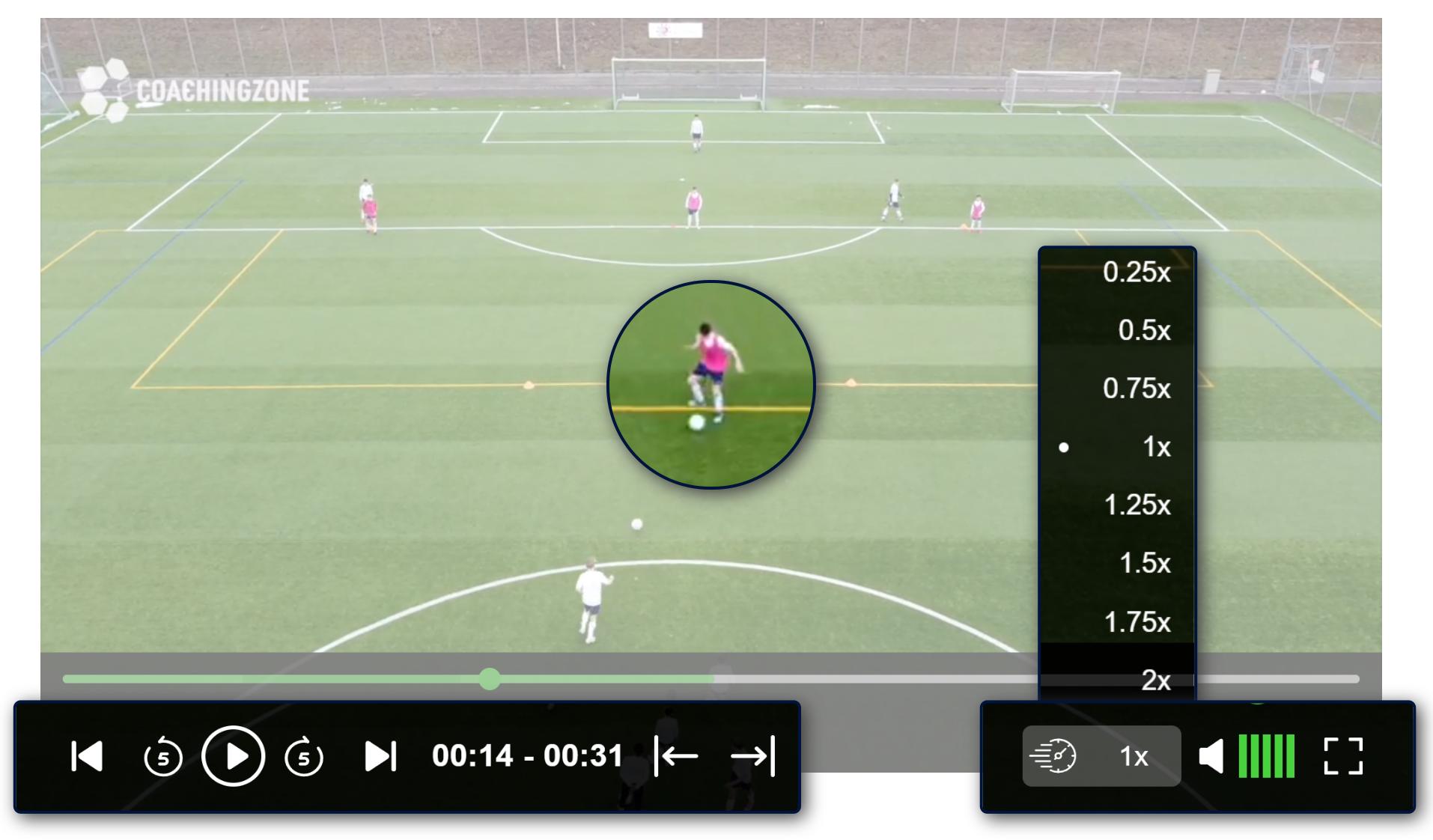 Interaktiver Videoplayer für Fussballtrainings Interaktiver Videoplayer für Fussballtrainings