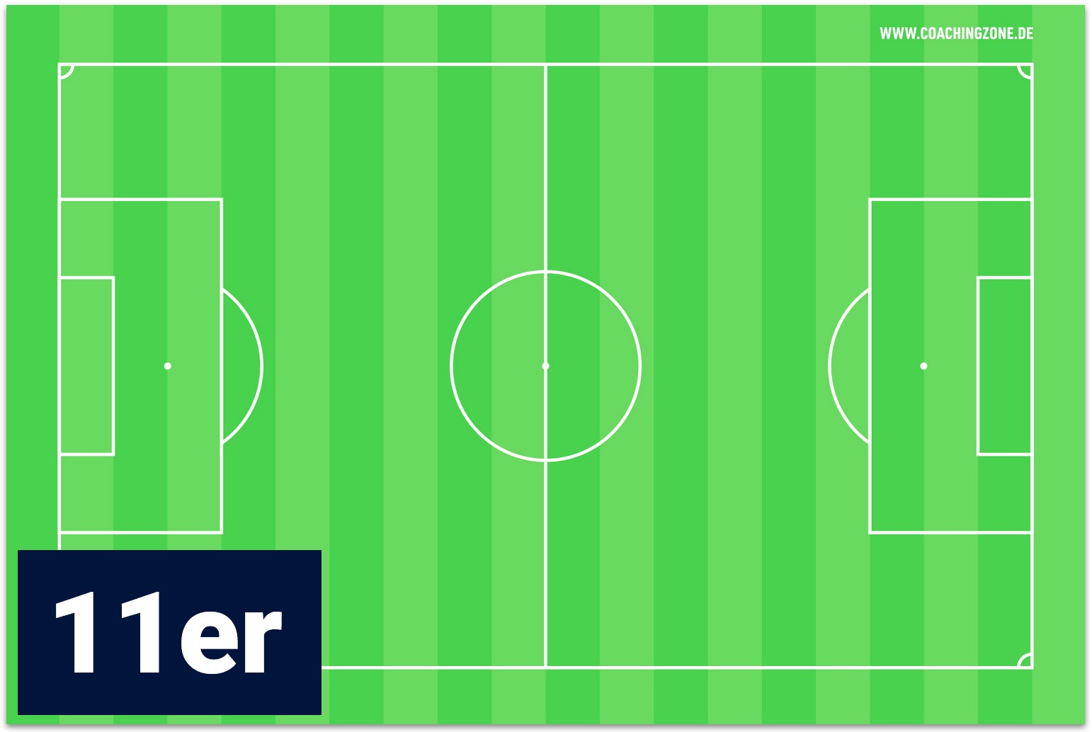 11er Spielfeld Vorlage