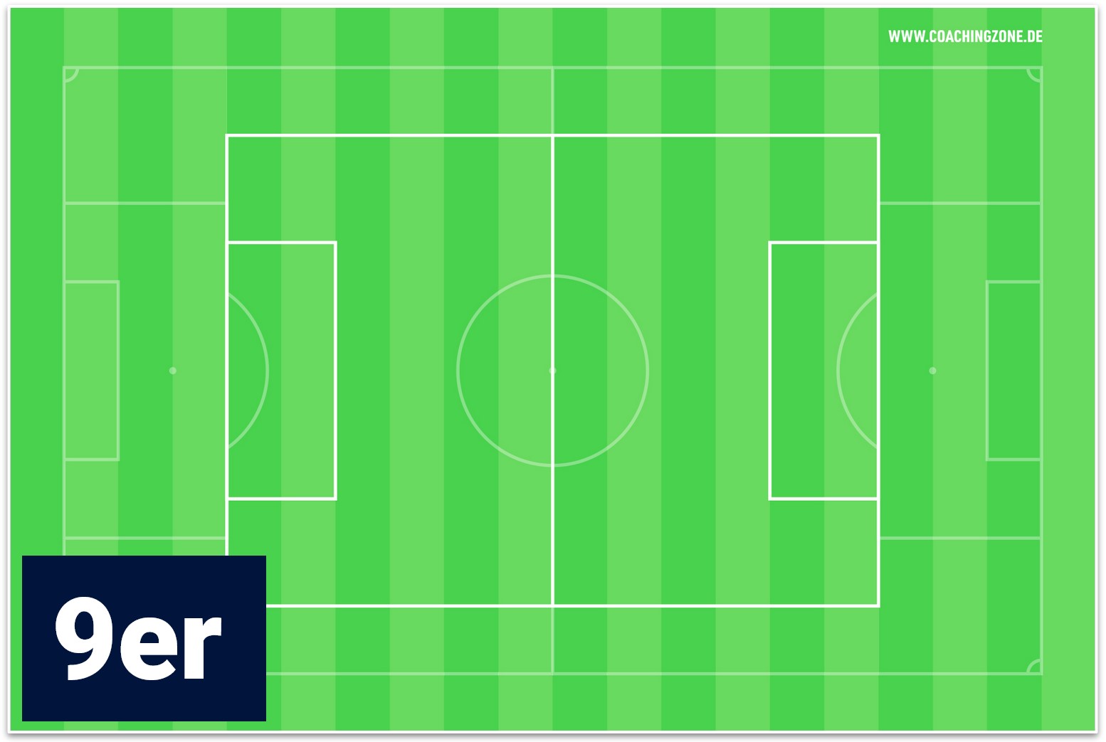 9er Fussball Spielfeld Vorlage